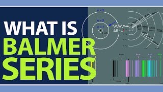 What is Balmer Series  Generalized Rydberg Equation amp Other Series Explained  Chemistry Concepts [upl. by Mallory]