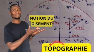 Formule du gisement d’une direction avec démonstration géniecivil topographie gisement bâtiment [upl. by Ardnusal4]