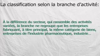 chapitre LENTREPRISE ET SON ENVIRONNEMENT  Résumé TSGE [upl. by Etselec]