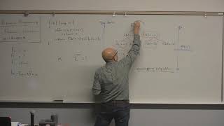 Algorithms Lecture 18 Dynamic Programming 01 Knapsack Problem [upl. by Valery]