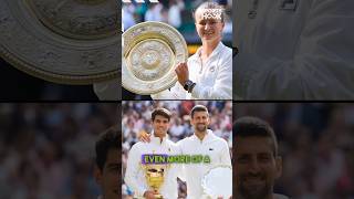 Big Change Announced for 2025 Wimbledon Championships Do you agree [upl. by Akcemat]