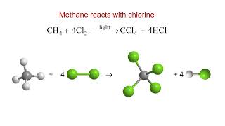 Methane reacts with chlorine CH4  Cl2 [upl. by Leclair]