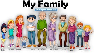 Learn Family Members With Names  My Family Members  Learn About Family  Basic English Learning [upl. by Naie]