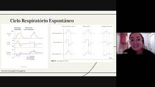 Curso de atualização em pediatria  Ventilação mecânica  Aula 1 [upl. by Aehta821]