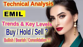 Electronics Mart India Limited EMIL Stock Technical Analysis amp Insights [upl. by Inama52]