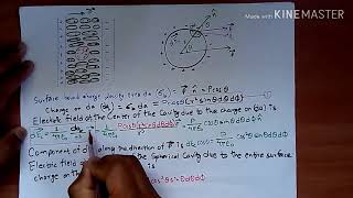 Clausius Mossotti Equation [upl. by Fran]