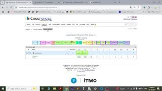 MathModel Screencast  Codeforces Round 993 Div4 [upl. by Katusha]