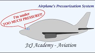 Understanding an Airplanes Pressurization System [upl. by Wera]