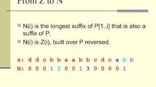 Boyer Moore algorithm [upl. by Kenny]