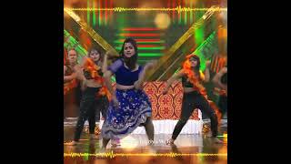 Losliya At BB Jodigal  Dance clip [upl. by Nothsa]