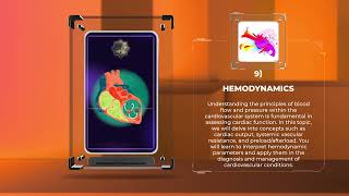 Cardiovascular System Examination [upl. by Hsizan]