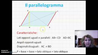 Larea del parallelogramma [upl. by Anol580]