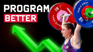 Basic Periodization for Olympic Weightlifting  with Olympic Coach Micela [upl. by Bergh]