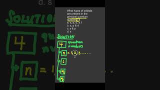 What are the Orbitals in principal quantum number 2 chemistry [upl. by Catlaina]