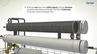 Natural Gas Liquid NGL Recovery [upl. by Cerracchio]