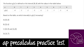 AP Precalculus Practice Test Unit 1 Question 1 What Interval Is the Function Increasing [upl. by Hutson150]