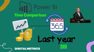 Power BI Time Comparison YOY [upl. by Aynahs]