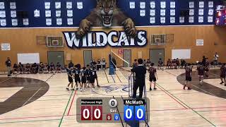 McMath vs Richmond High Part 2 [upl. by Devaj]