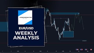 EURUSD Outlook Major Levels amp Trading Opportunities This Week [upl. by Akinam]