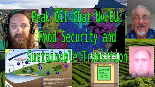 Peak Oil Chat NAEU Food Security and Sustainable Transition [upl. by Erma]