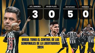 ¡Qué Goleada Botafogo GOLEA 50 a Peñarol y Atlético Mineiro Vence 30 a River [upl. by Dunaville484]