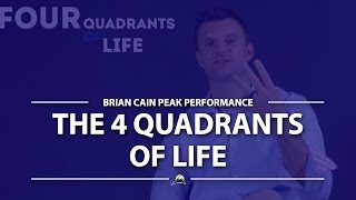 The 4 Quadrants of Life  Monday Message [upl. by Epul]