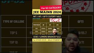 SC CATEGORY  NITIIITGFTI CUTOFF PERCENTILE  CSE amp LOWER BRANCH  JEE MAINS 2024 shorts cutoff [upl. by Cori900]