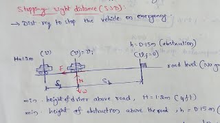 Stopping site distance  Stopping sight distance derivation  SSD [upl. by Winsor]