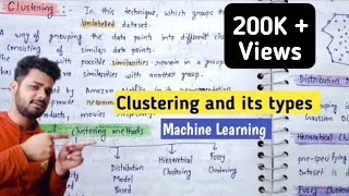 Clustering and type of clustering in machine learning  Lec19  Er Sahil ka Gyan [upl. by Michaeu]