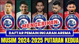 MENGERIKAN 🔥 DAFTAR PEMAIN INCARAN AREMA FC DI PUTARAN KEDUA  AREMA HARI INI  BERITA AREMA [upl. by Ativoj390]