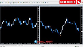 INDICATOR MT4 MT5  NONREPAINT 100 QUATEXPOCKET OPTIONIQ OPTION trading binaryoptions [upl. by Anis869]