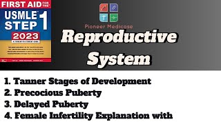 Tanner stages Precocious Delayed Puberty Female Infertility Step 1Reproductive systemUrduHindi [upl. by Divadnhoj684]