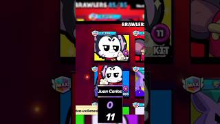 Juan Carlos best kit in the world 🌍🗿 brawlstars [upl. by Nedra228]