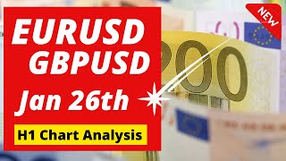 EURUSD and GBP USD Daily Analysis for January 26 2024 by Nina Fx [upl. by Renrew]