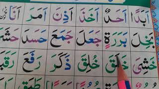 Noorani Qaida Lesson No 7 Takhti No 6 Ep1 in UrduHindi  Quran Learning  youtube Classes [upl. by Nalid762]