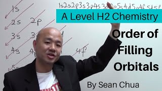 ALevel H2 Chemistry Order of Filling Orbitals Atomic Structure [upl. by Russel]