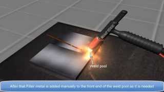 Gas Tungsten Arc Welding [upl. by Metabel]