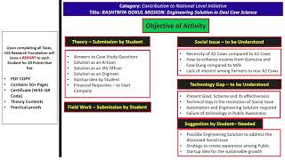 LGSRF Summary of Fieldwork in Activity Category 15 [upl. by Semyaj]