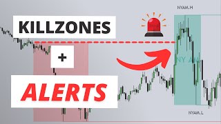 ICT Killzones with Automated Alerts Free Indicator [upl. by Anor673]