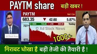 Paytm share news todayHold or sell Paytm share latest news [upl. by Martreb396]