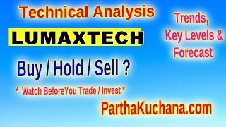 Unlocking Opportunities Technical Analysis of Lumax Auto Technologies LUMAXTECH [upl. by Znarf]