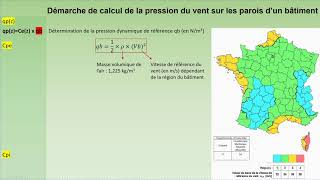 Calcul de vent sur les structures Eurocode 1 [upl. by Tosch]