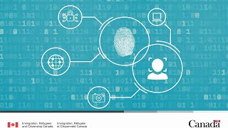 A stepbystep look at Biometrics [upl. by Demetris]