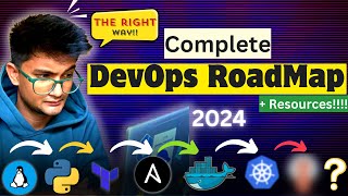 DevOps ROADMAP 2024 How to learn and Become DevOps Engineer With Resources [upl. by Chatwin]