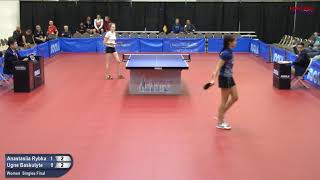 Anastasiia Rybka vs Ugne Baskutyte  Women Singles Final [upl. by Thier]