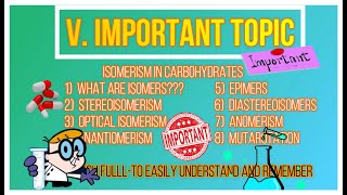 ISOMERISM IN CARBOHYDRATES STEREOISOMERISM  ENANTIOMERSEPIMERSANOMERSDIASTEREOMERS [upl. by Ashby595]