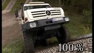 Benz UNIMOG [upl. by Unni]