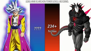 🔥Goku vs Archon Power Levels over the years All Forms Anime War [upl. by Hedley]