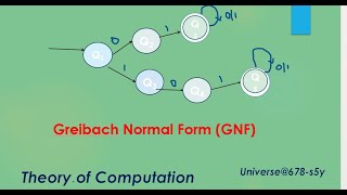 40 GNFGreibach Normal Form GNF [upl. by Eilesor]