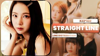 KEP1ER quot STRAIGHT LINE quot line distribution [upl. by Rudolph]